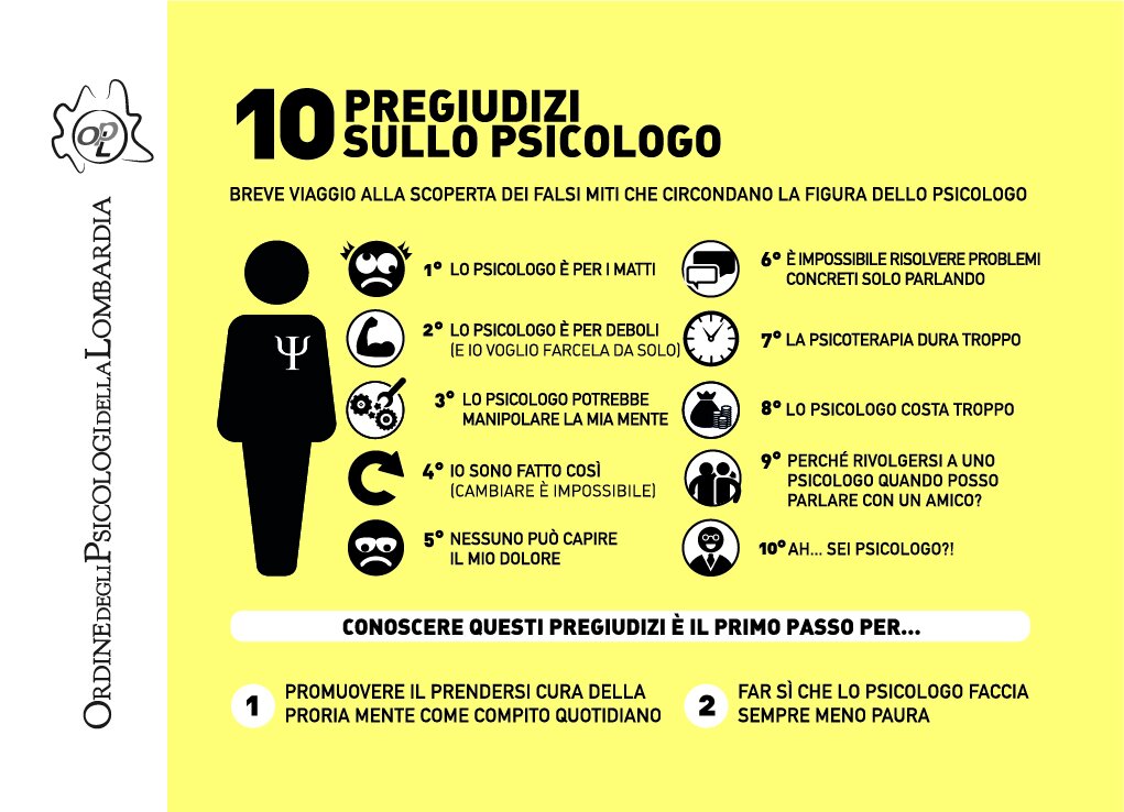 10 Pregiudizi sullo Psicologo